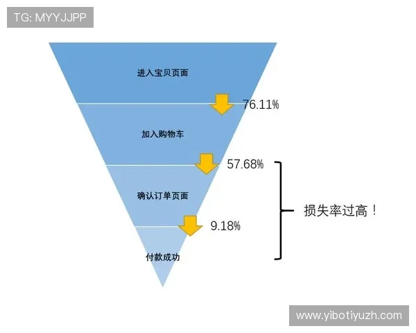 飞驰安卓版用户评价汇总与改进建议分析