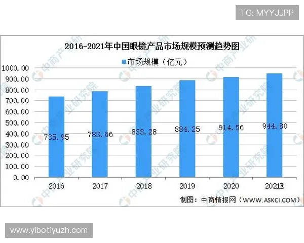 十六浦娱乐行业未来发展前景分析,助力投资者把握行业机遇实现稳步增长 十六浦娱乐行业未来发展前景分析,助力投资者把握行业机遇实现稳步增长